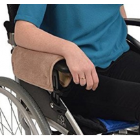 Wheelchair armrests